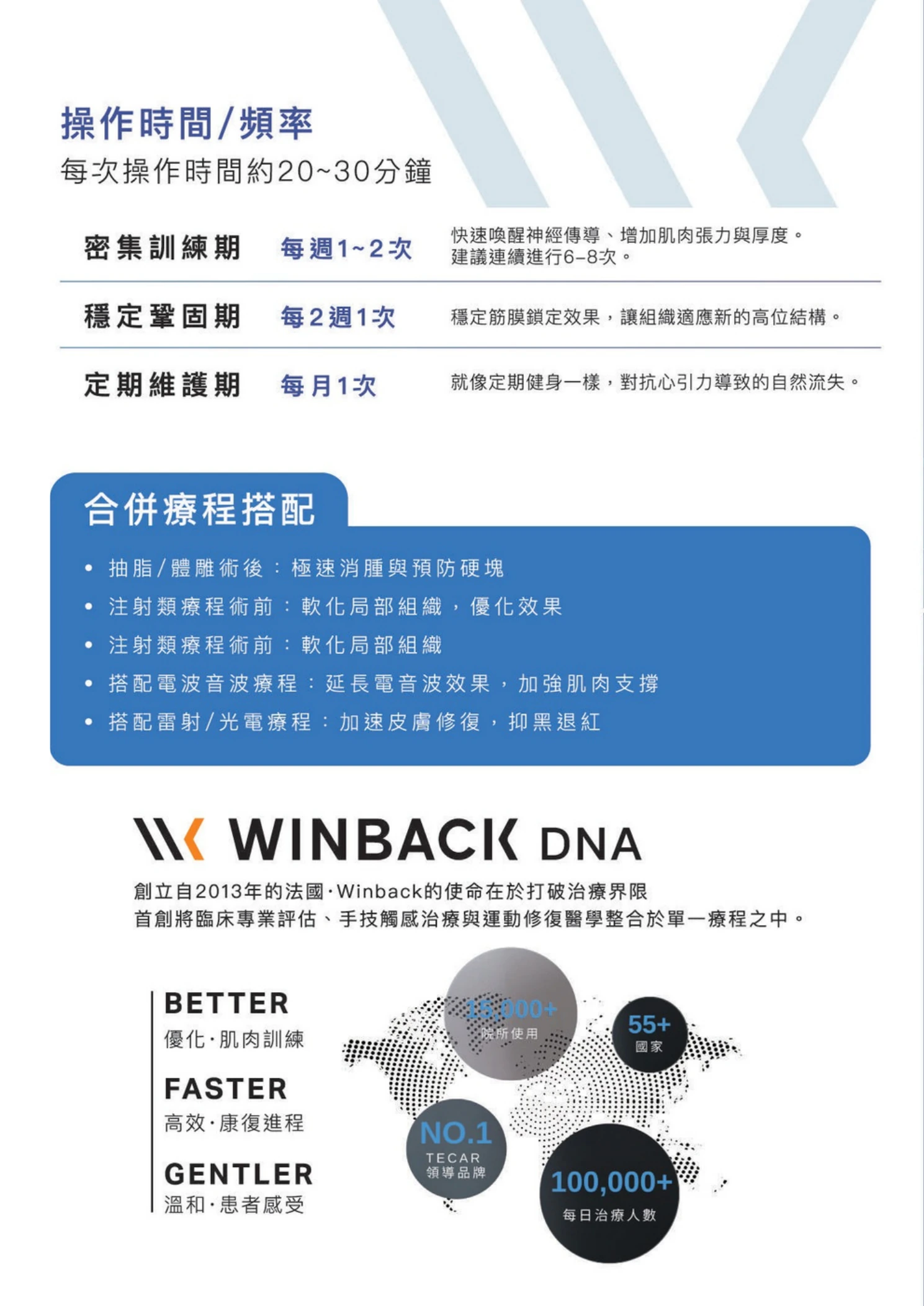 WINBACK 4 電子型錄第 2 頁